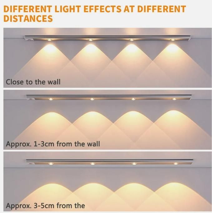 Wireless LED Cabinet Light with Motion Sensor – Dimmable & Rechargeable